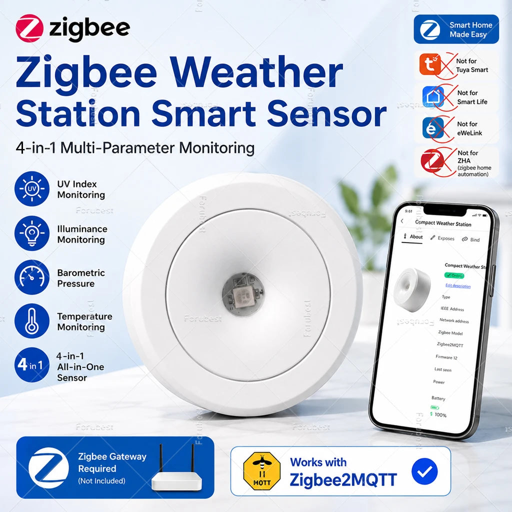Zigbee 3.0 UV Sensor Atmospheric Pressure Luminance Temperature Weather Station Wireless Sensor Smart Automation For Zigbee2MQTT