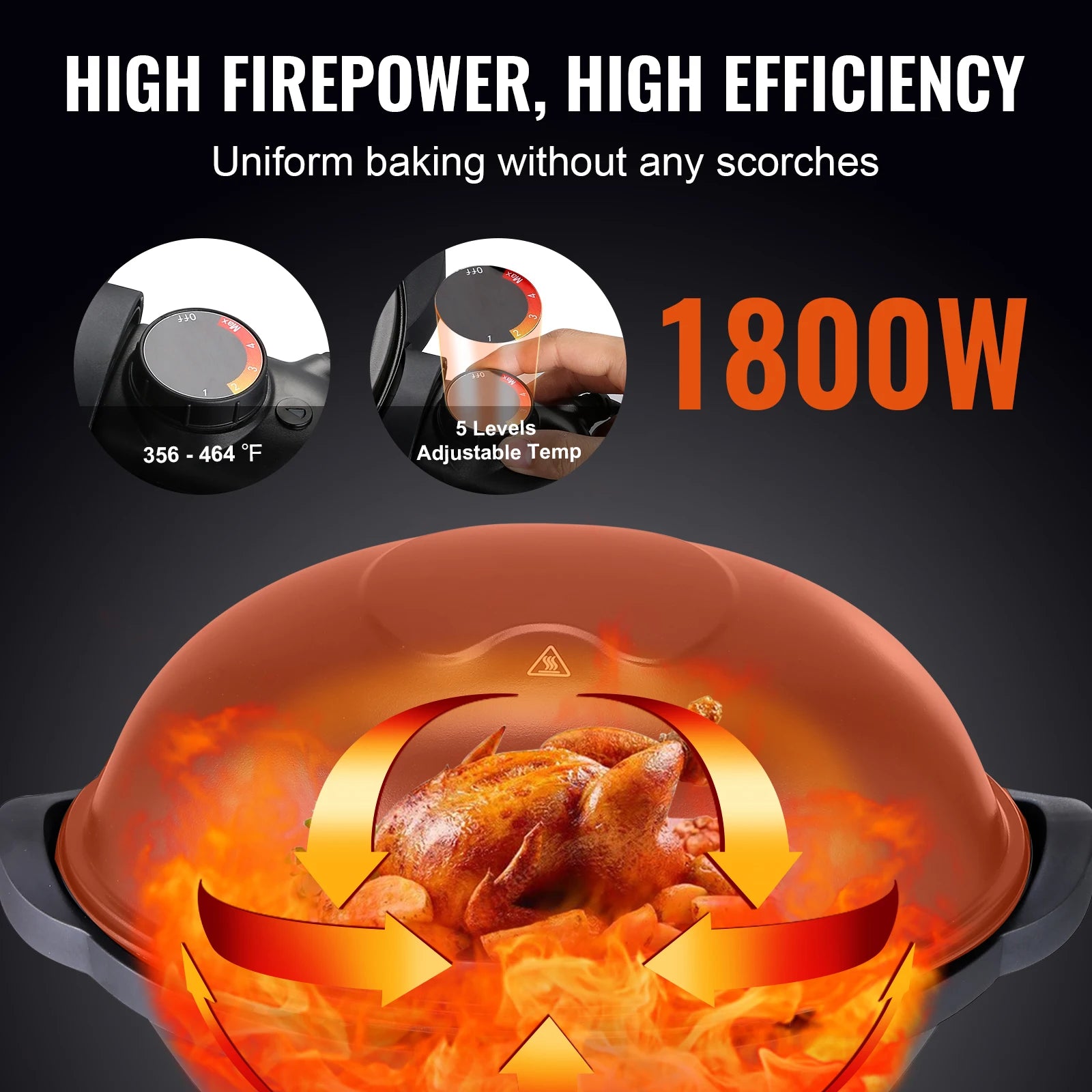1800W Electric BBQ Grill with 2-Zone Surface for Indoor Outdoor Use