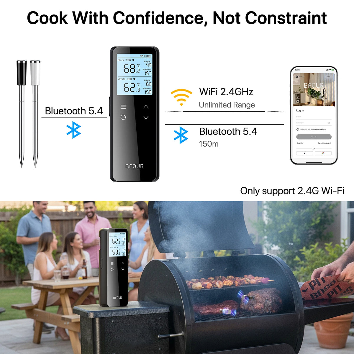 Wireless Digital Meat Thermometer with WiFi and Bluetooth