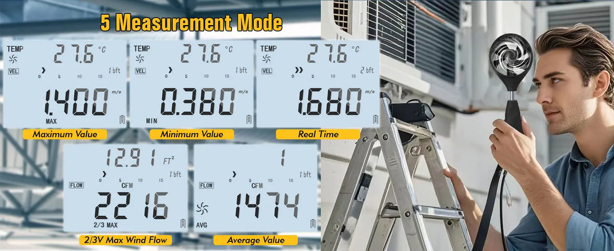Digital Air Velocity and Airflow Meter - Model Options
