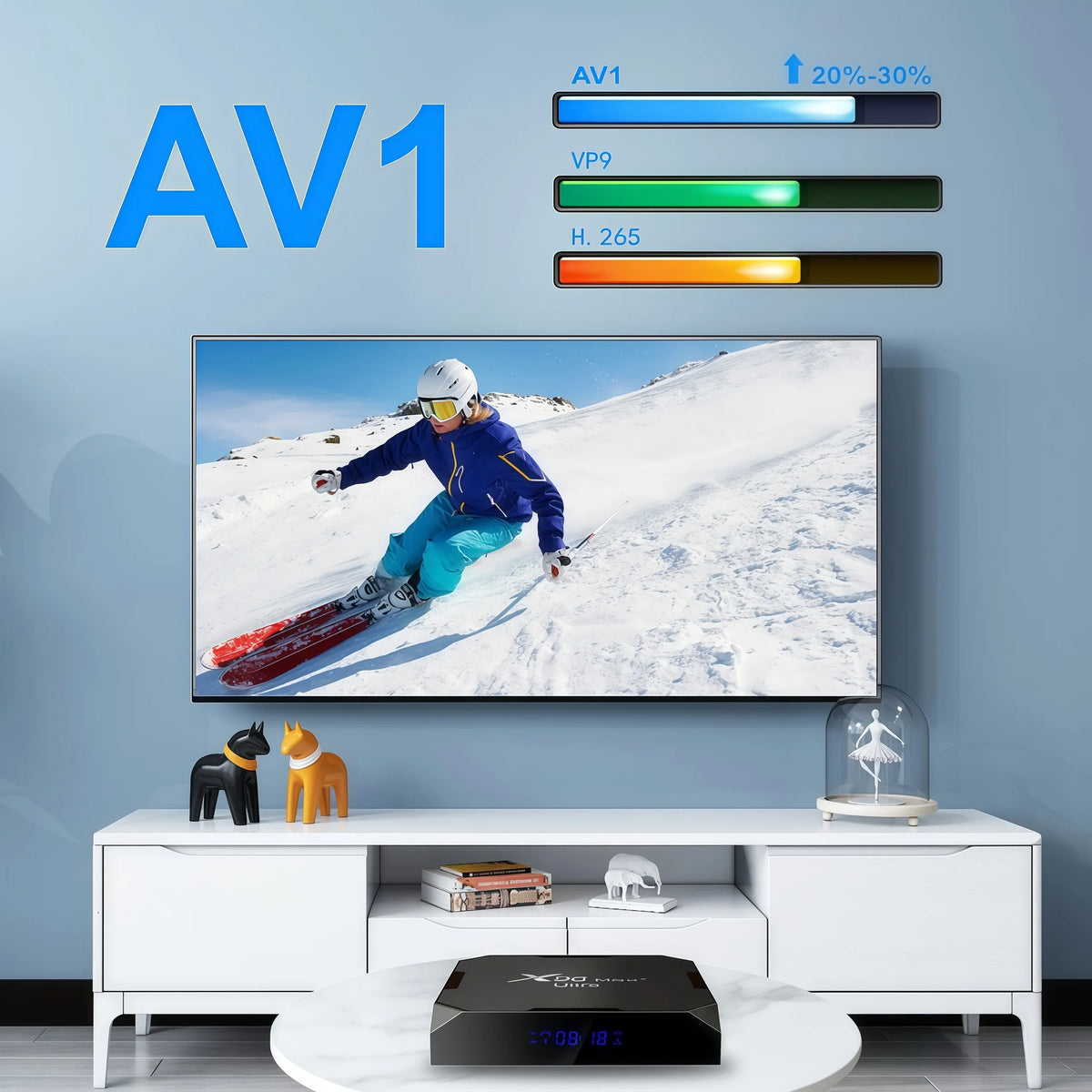 X96 Max+Ultra Android 11 TV Box Amlogic S905X4 4GB RAM 64GB ROM 8K Decoding AV1 Codec Dual WiFi 2.4G&5G BT4.0 USB3.0 HDR10+ Media Player Smart Set Top Box Decodificador