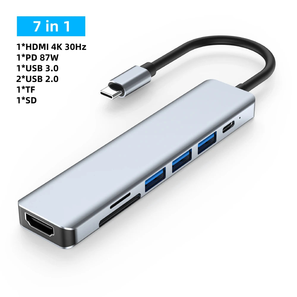 Sieben-in-eins-USB-Hub - Schnittstellenoptionen