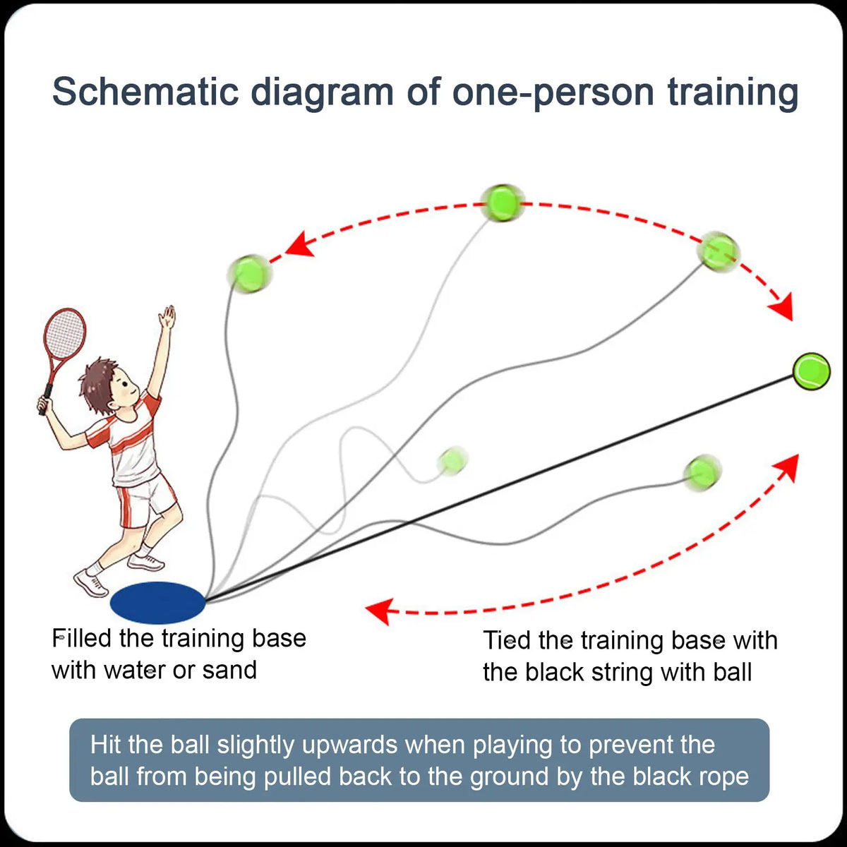 Tennis Training Ball with Elastic String - Rebound Self Practice Ball Tennis Solo Training Tool