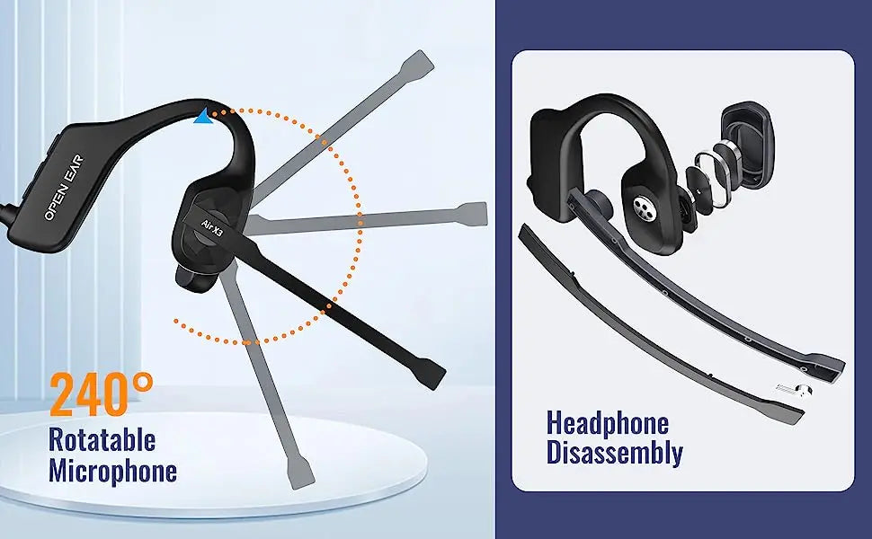Open-Ear Headsets with Noise Canceling Boom Microphone Lightweight Bluetooth Wireless Headphones for Trucker Office Call Center 