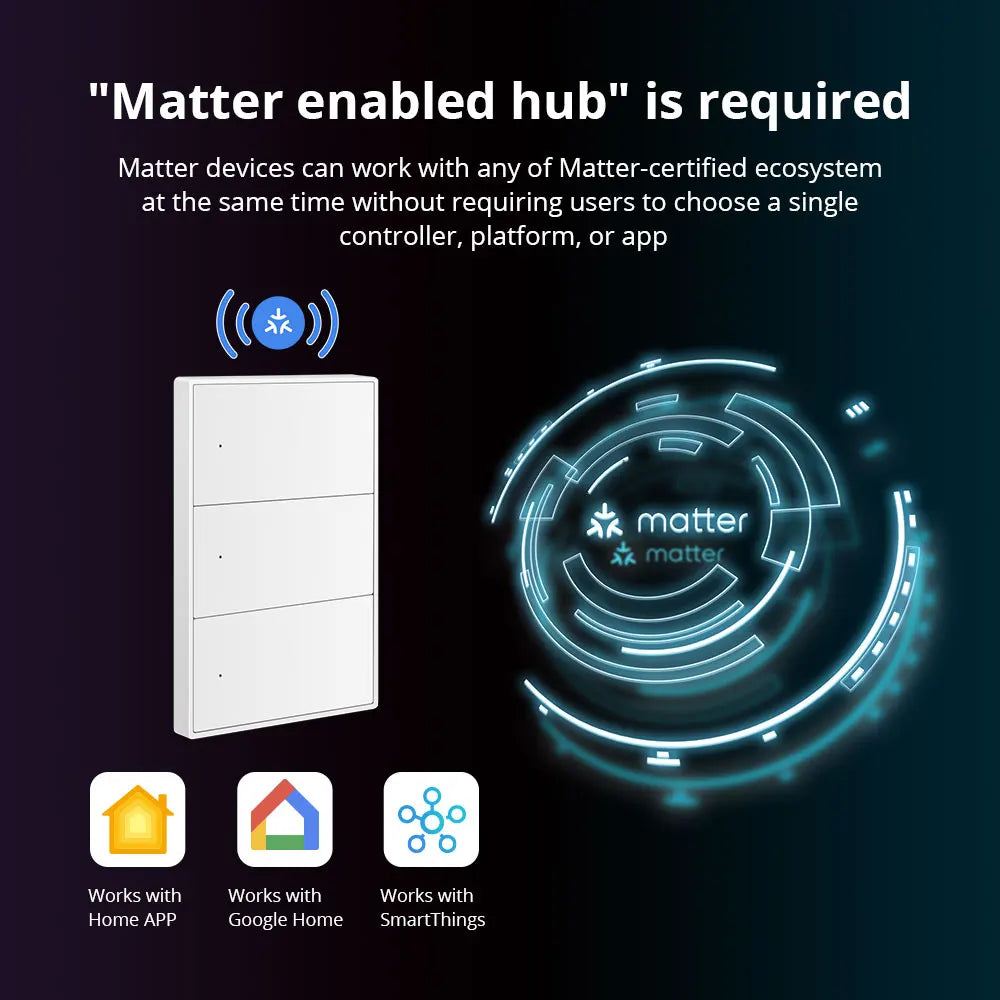 Matter Wi-Fi Wall Switch - Gang and Colour Options