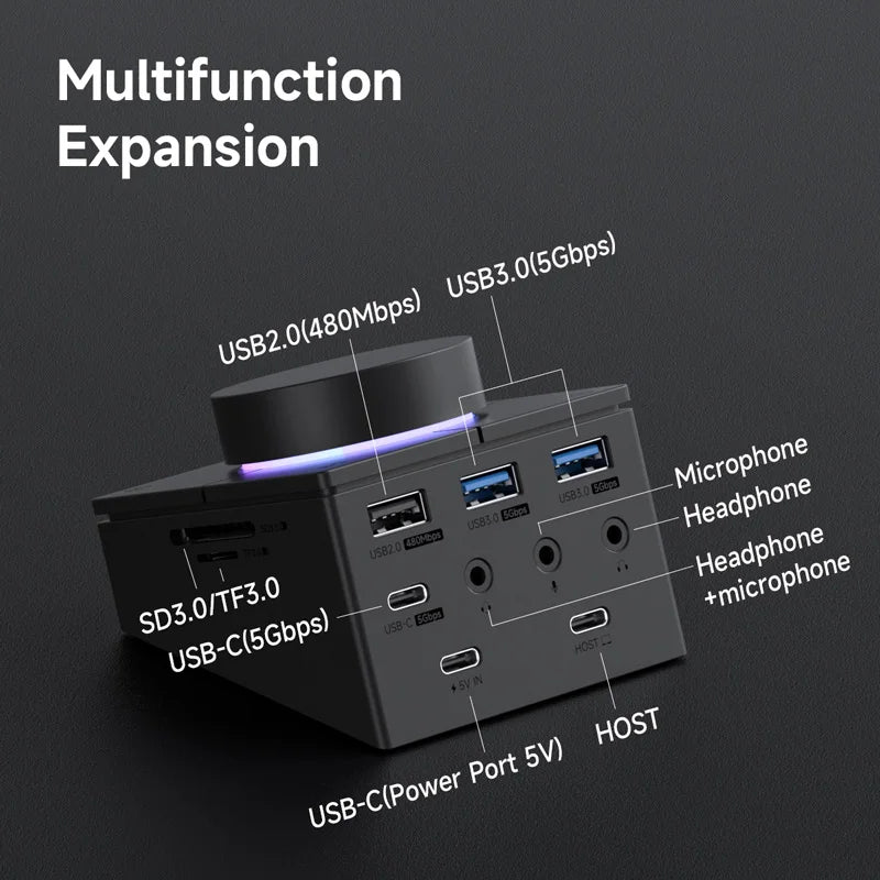 USB-C stolní hub s nastavitelným objímkou hlasitosti