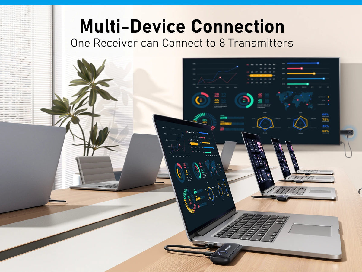 50M Wireless HDMI Transmitter and Receiver 1080P Plug & Play