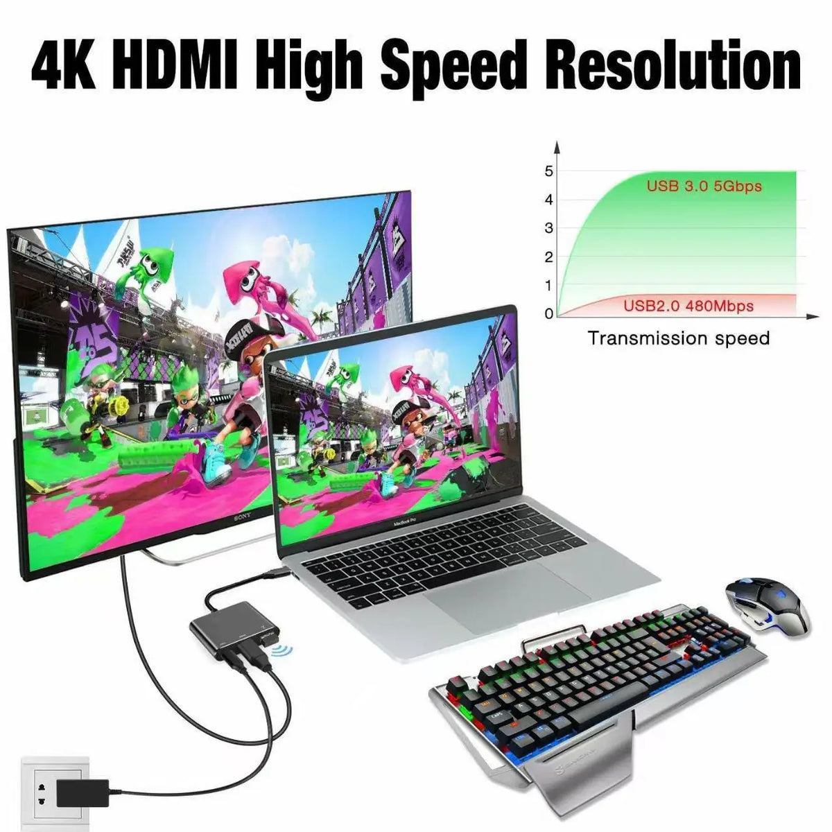 USB-C Hub with HDMI, USB and PD Charging - Options