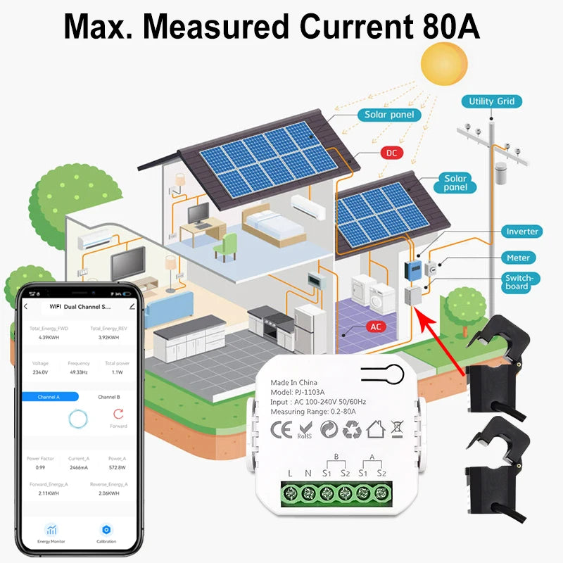 Misuratore di Energia WiFi Bidirezionale Tuya con Opzioni di Clamp