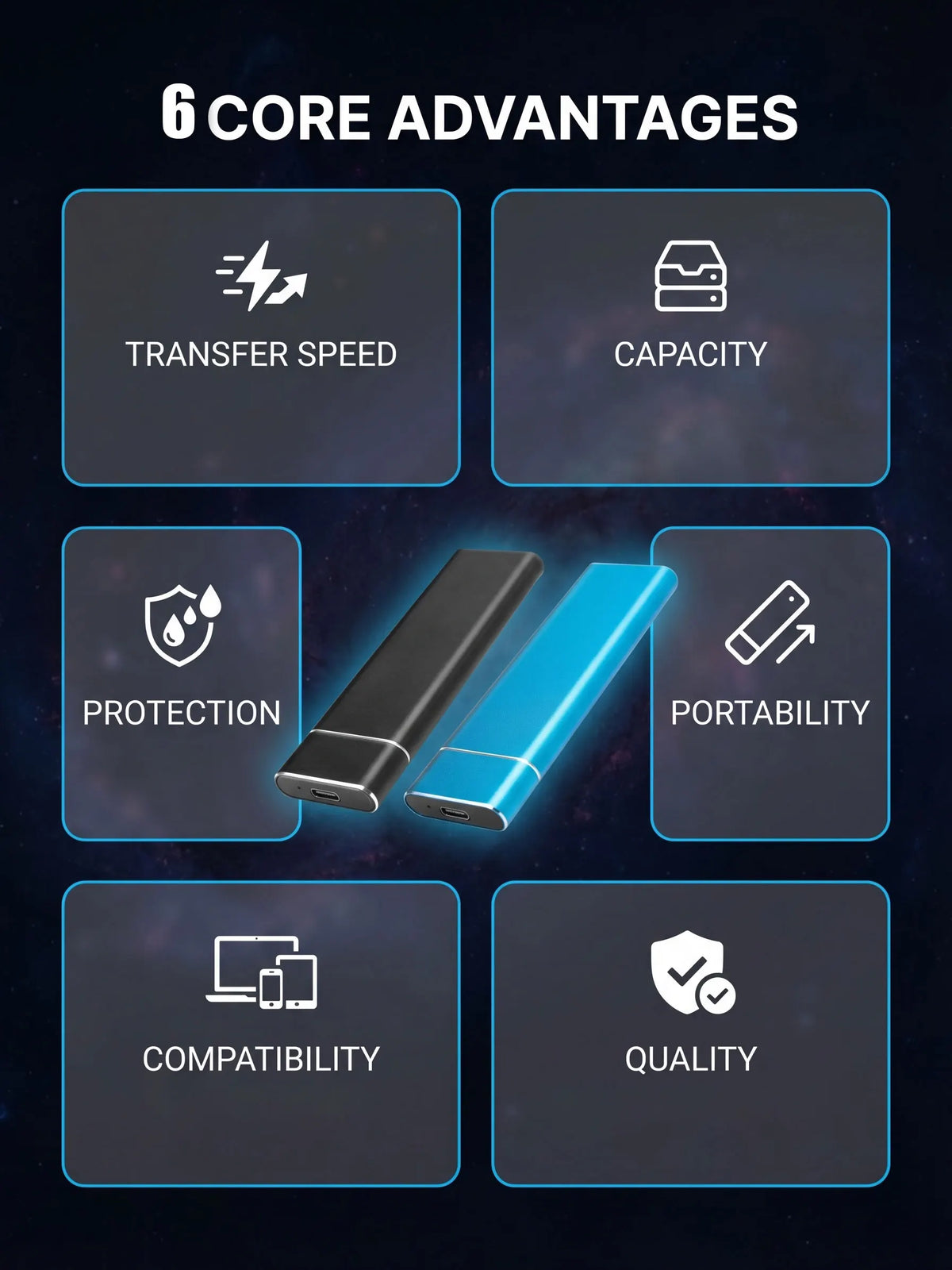 High-speed USB 3.1 portable SSD 2TB external solid state drive 1TB 4TB original large capacity for PC laptop Mac mobile phone ta