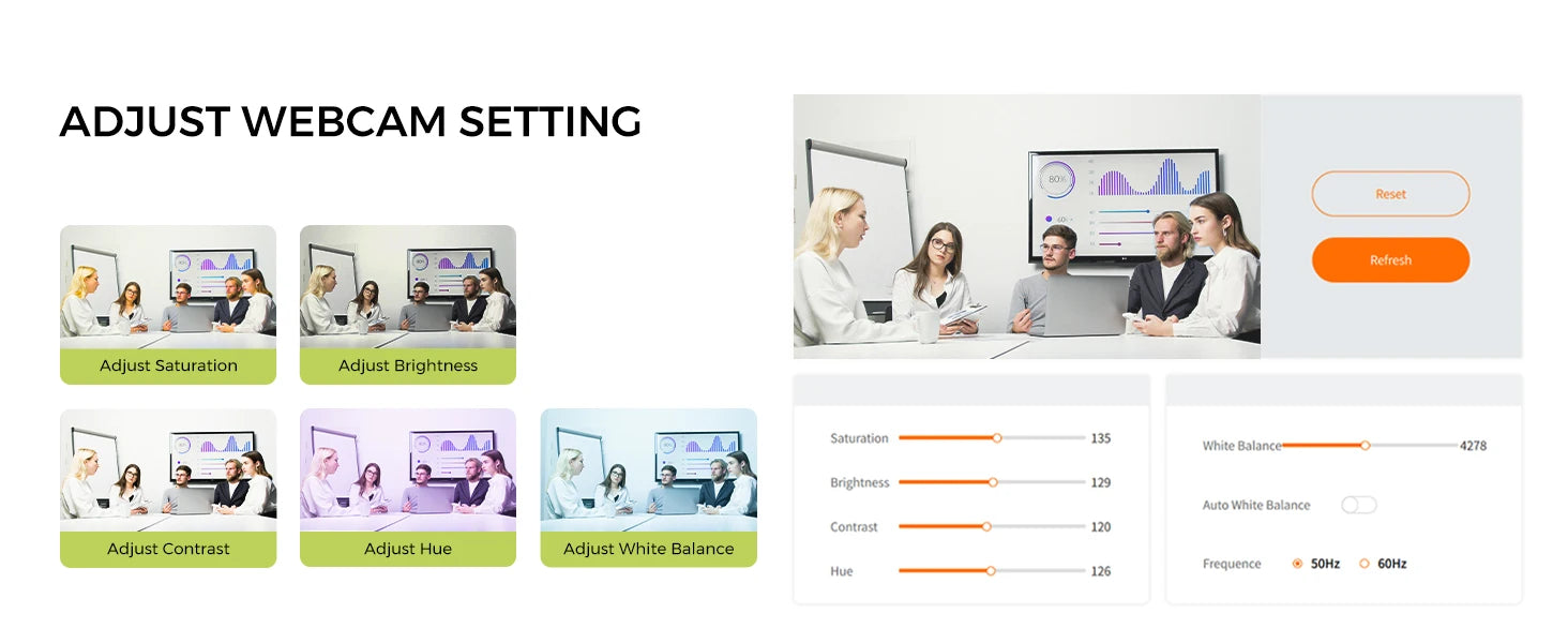 NearStream Webcam USB 1080P 60FPS con microfono AI a cancellazione del rumore