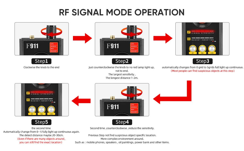 F911 Hidden Camera Detectors, Spy Detector, Bug and GPS Detector, Security Camera Finder, Infrared Scanner