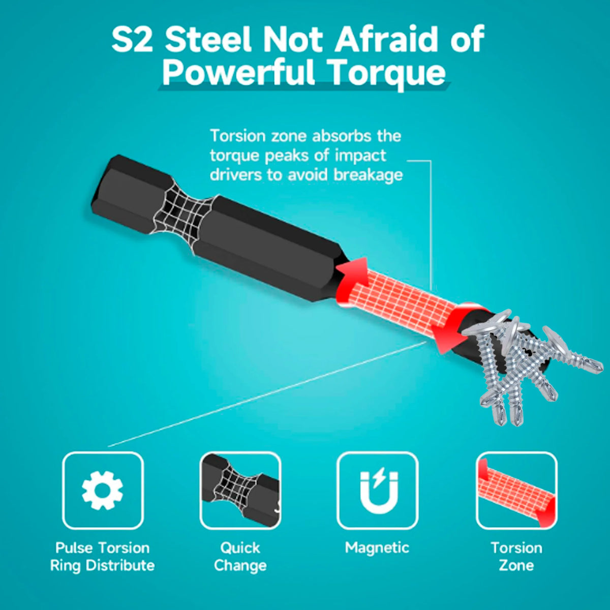 Multifunctional Screwdriver Bit Set, Ph, Pz, Sq, Hex, Torx, Sl, Multi-Specification Universal Impact Screwdriver Bit Set, 50mm, Magnetic Bits, S2 Steel Material, Universal 1/4" Hex Shank Compatible with Electric Drills, Elect