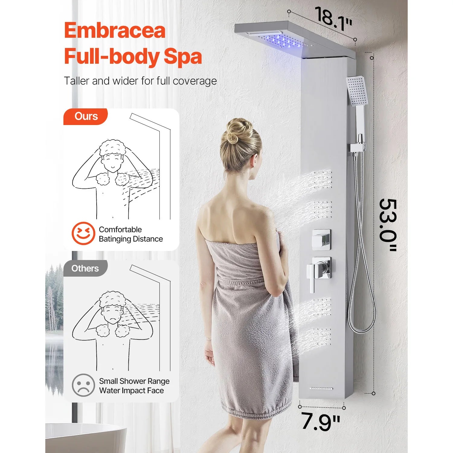 5 Function LED Shower Panel Tower with Waterfall Head Stainless Steel