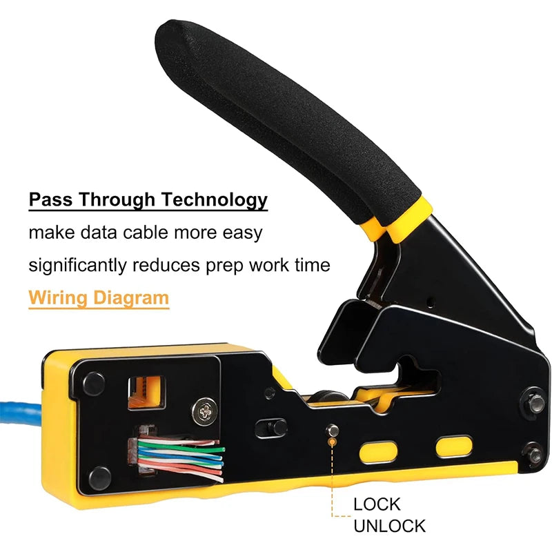 Pass-Through RJ45 Crimping Tool and Kit