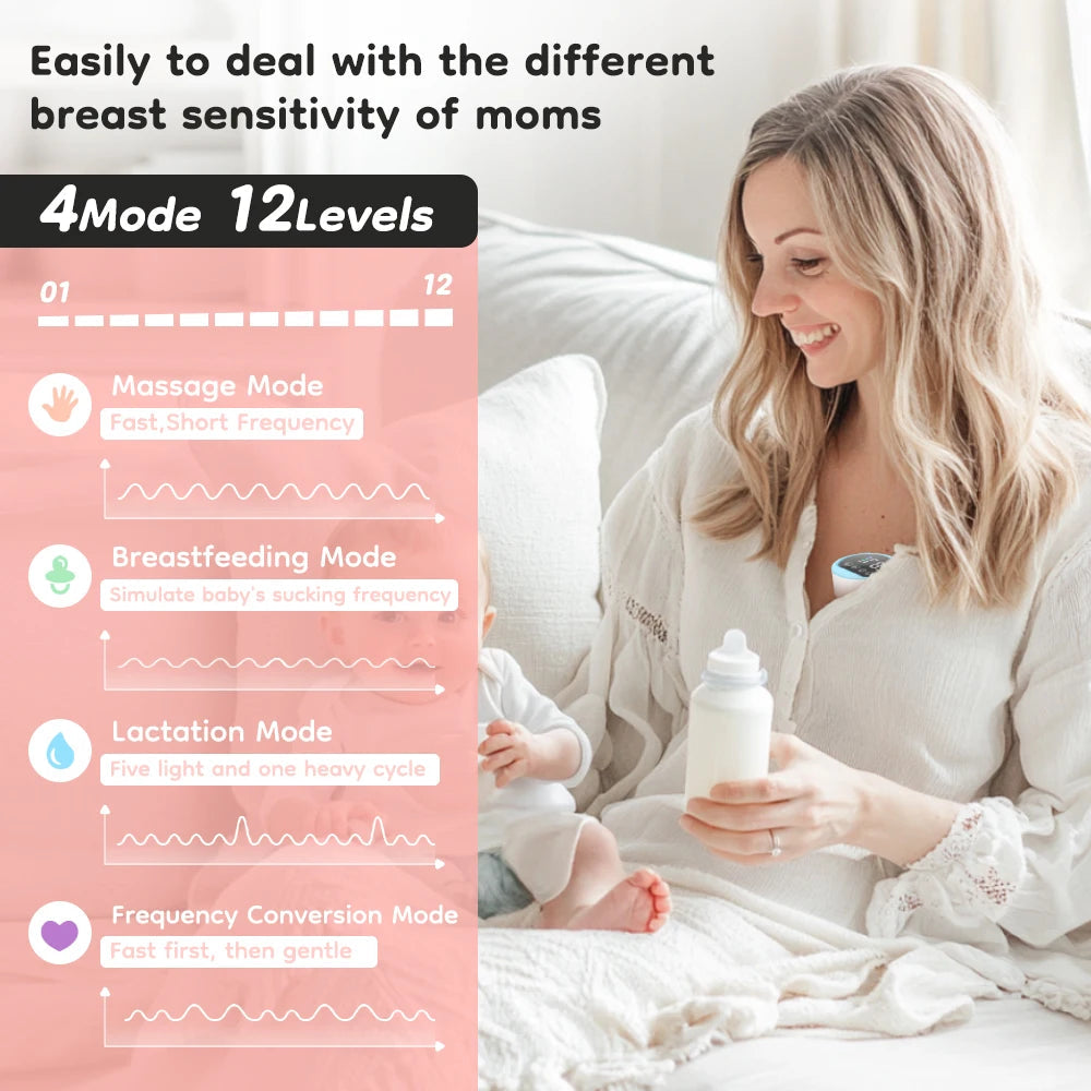 MAMIJOY Wearable Electric Breast Pumps 4 Modes 12 Levels Portable Hands Free Breast Pump Silent Comfort With 19/24mm Flange EB26 