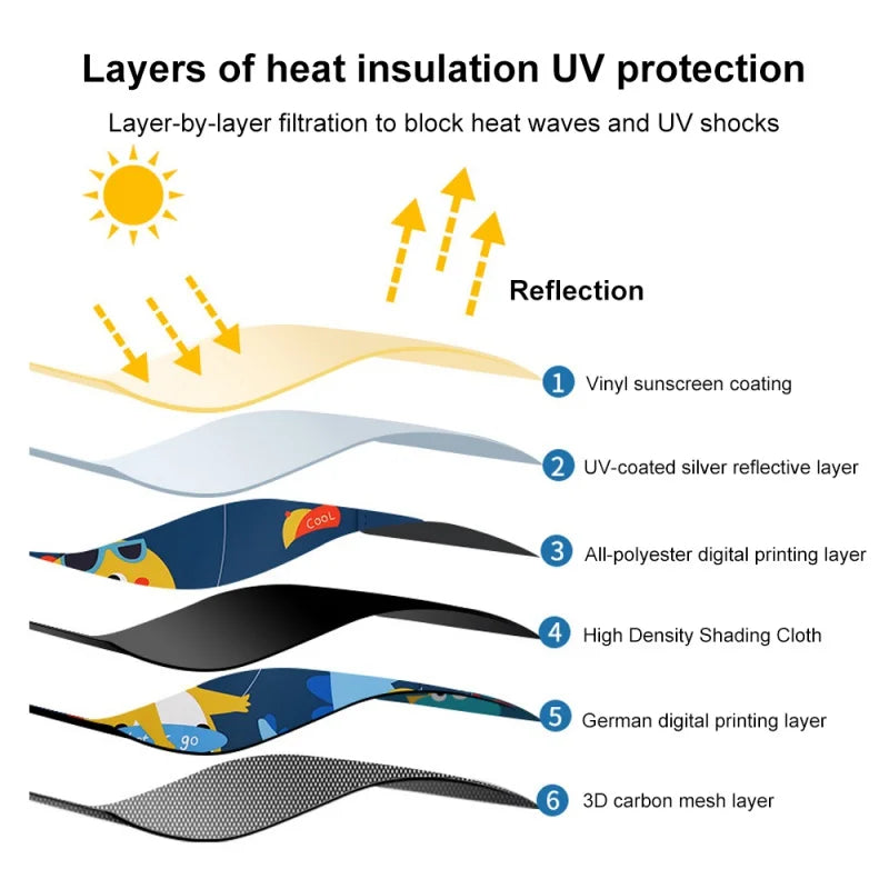 2-Layer Telescopic Car Window Shade with Magnetic Mosquito Net