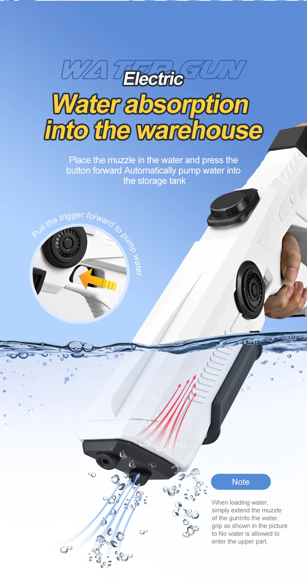 Electric Automatic Water Storage Gun Toys Portable Children Summer Beach Outdoor Fight Fantasy Spray Gun Toys Boy Kid Adult Game 