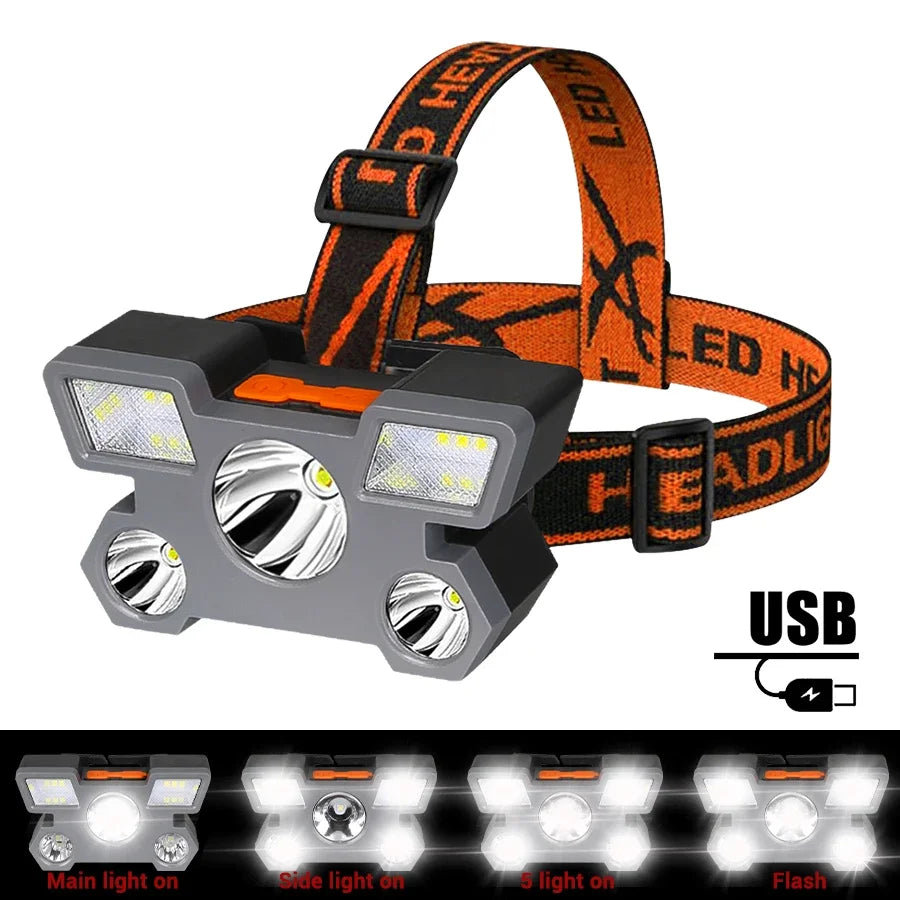 Rechargeable Multi-LED Adjustable Headlamp