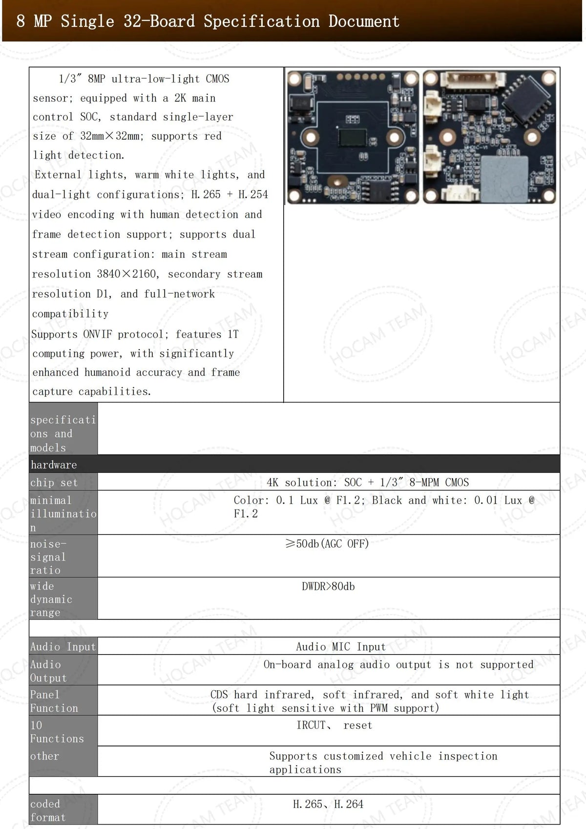 4K 8MP Mini IP Camera Module with Audio, RTSP, H.264/H.265
