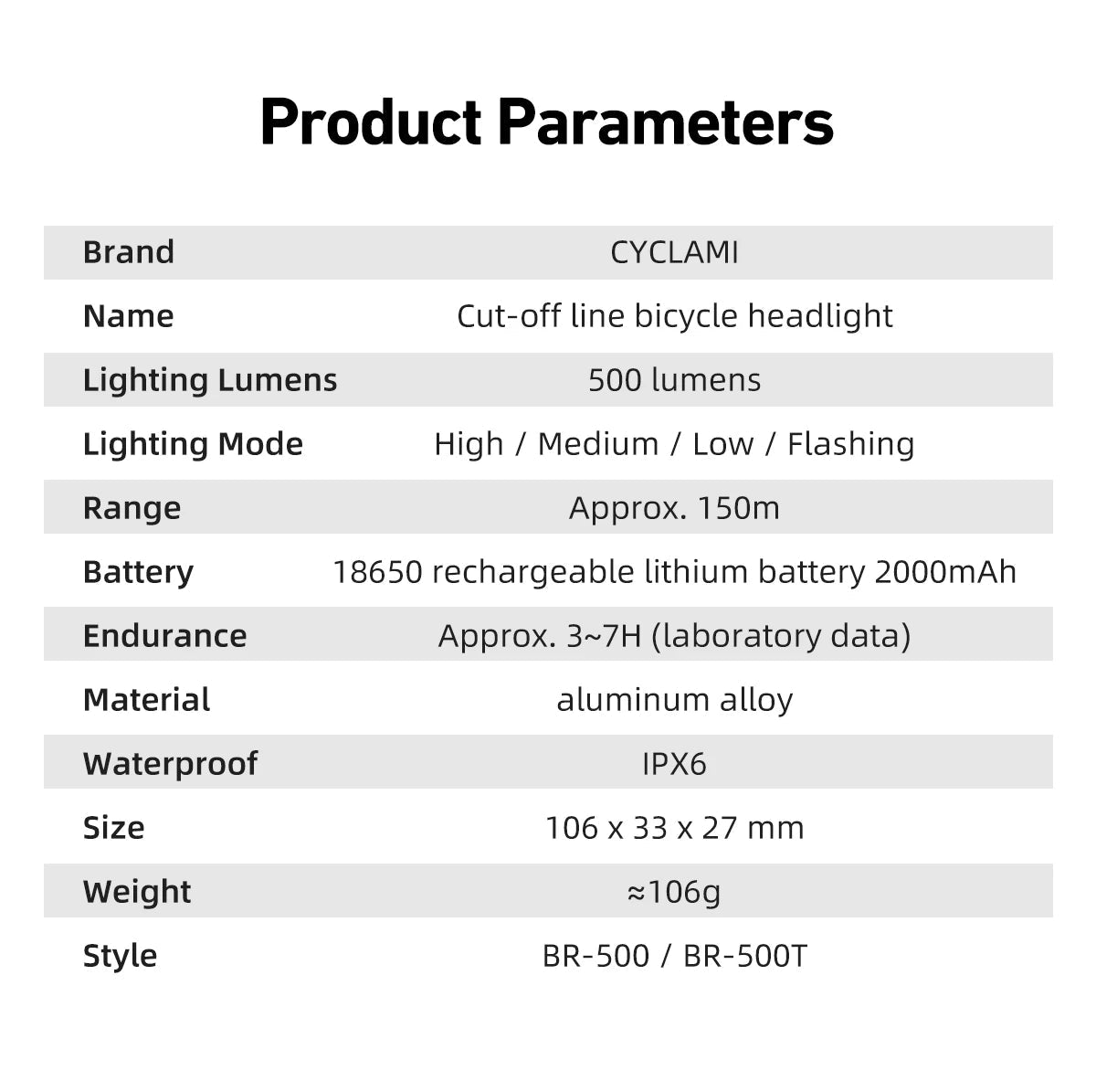 CYCLAMI Bicycle Front Light 500LM Bike Light 2000mAh Waterproof Headlights Flashlight Type-C Charging MTB Road Cycling Lamp 