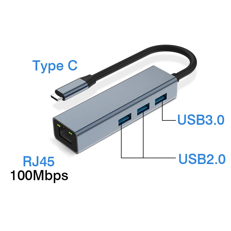 USB-Ethernetadapter en hub, verbindingsopties