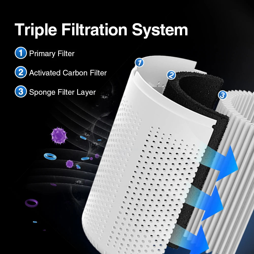 Purificator de aer compact cu HEPA și carbon, 5 W