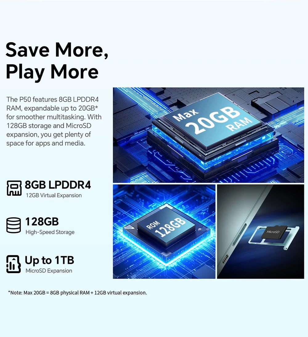 Teclast P50 2025 Android 15 Ταμπλέτα με οθόνη IPS 11"