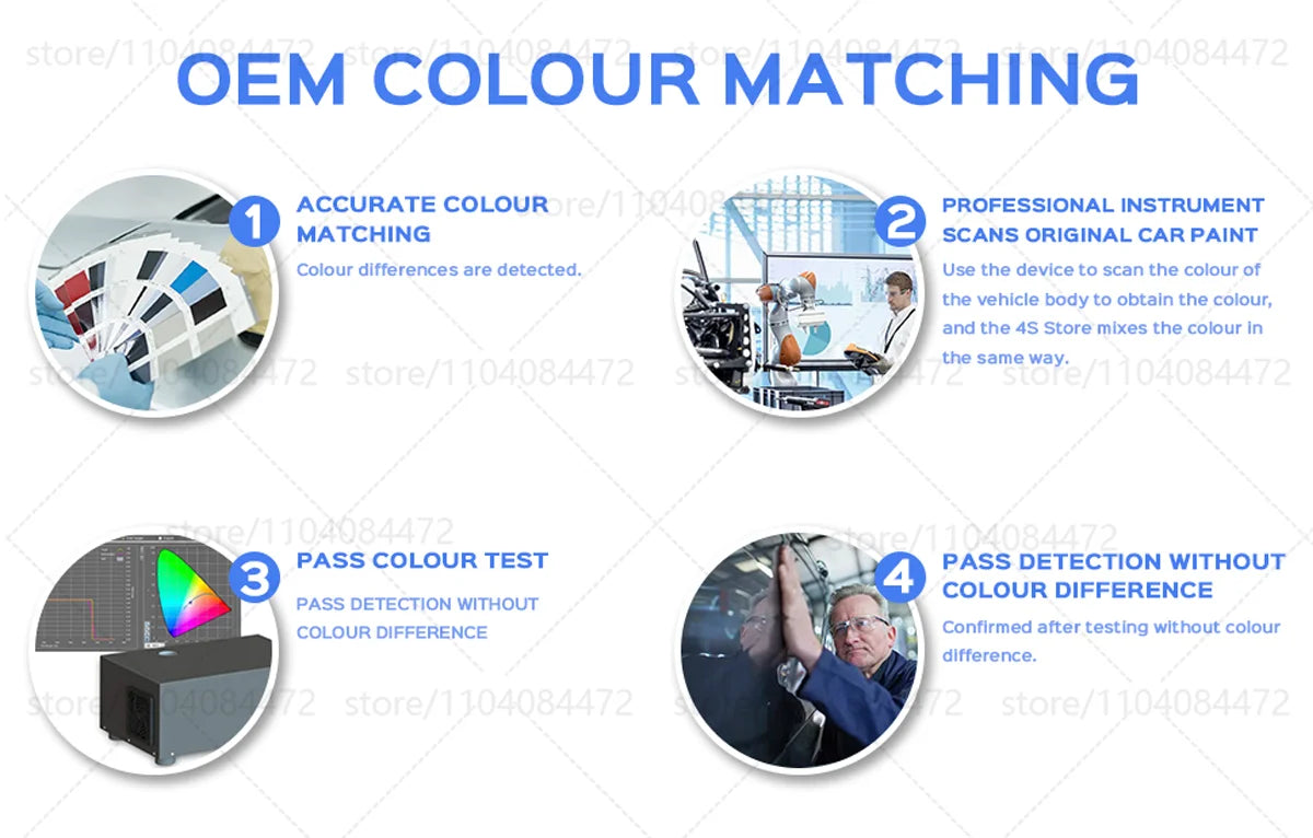 Bilfärgsreparationspenna för Tesla – Repslagningsset