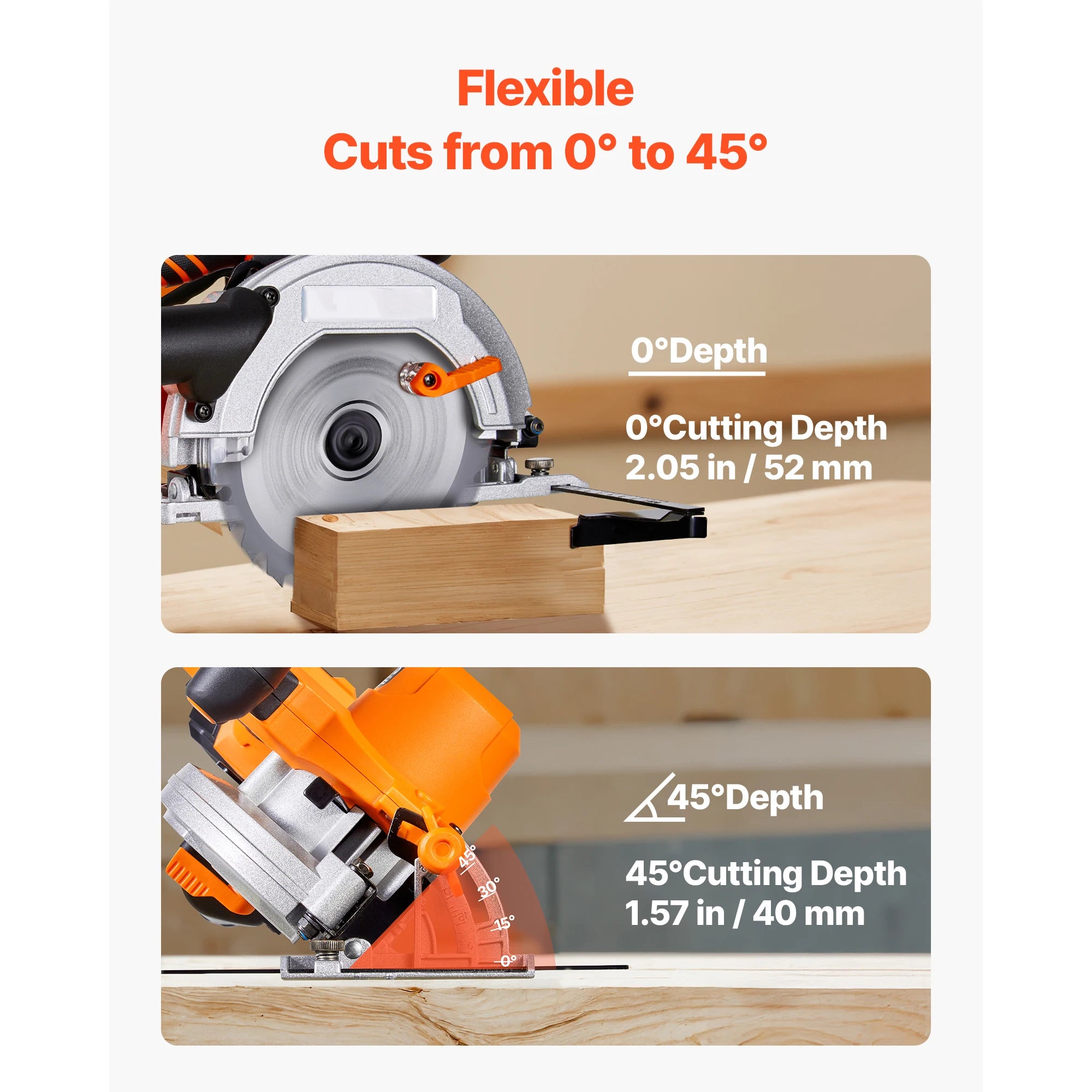 20V Cordless Circular Saw 4700 RPM 6-1/2" Blade with Battery