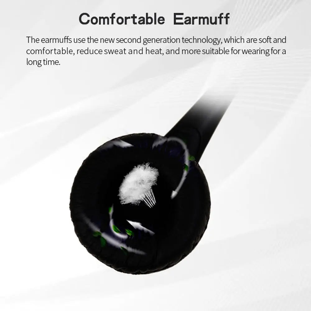 3.5mm/USB Computer Headset with Noise Cancelling Microphone Chatting Network Teaching Video Conferencing Stereo Wired Headset