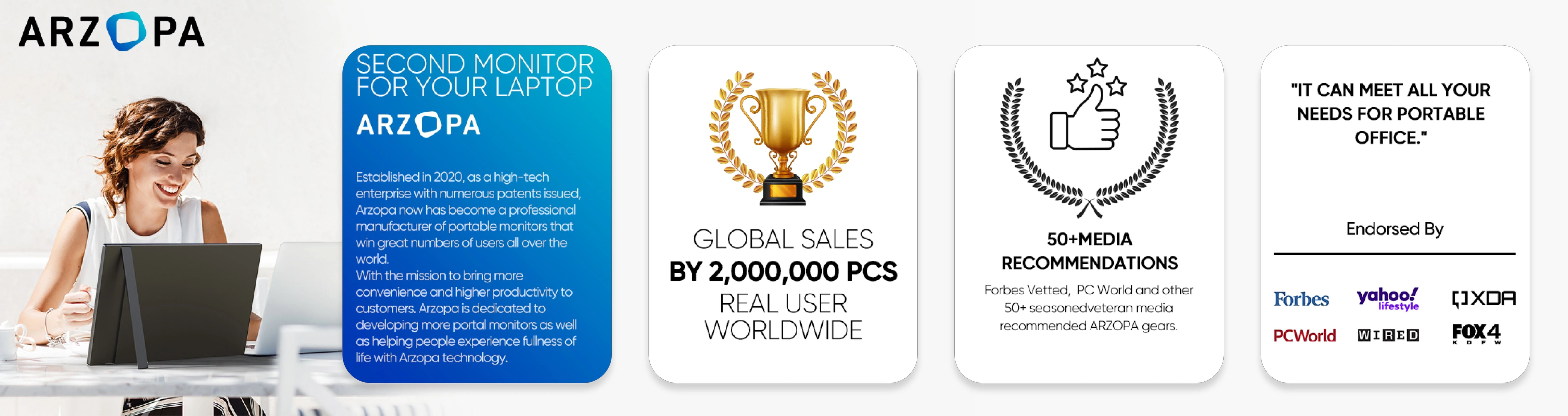 ARZOPA 16calowy 2K przenośny monitor 16:10 ekran IPS z mini HDMI typu C drugi wyświetlacz do MAC/laptopa/PC/Xbox/PS4/5/Switch,Z1RC