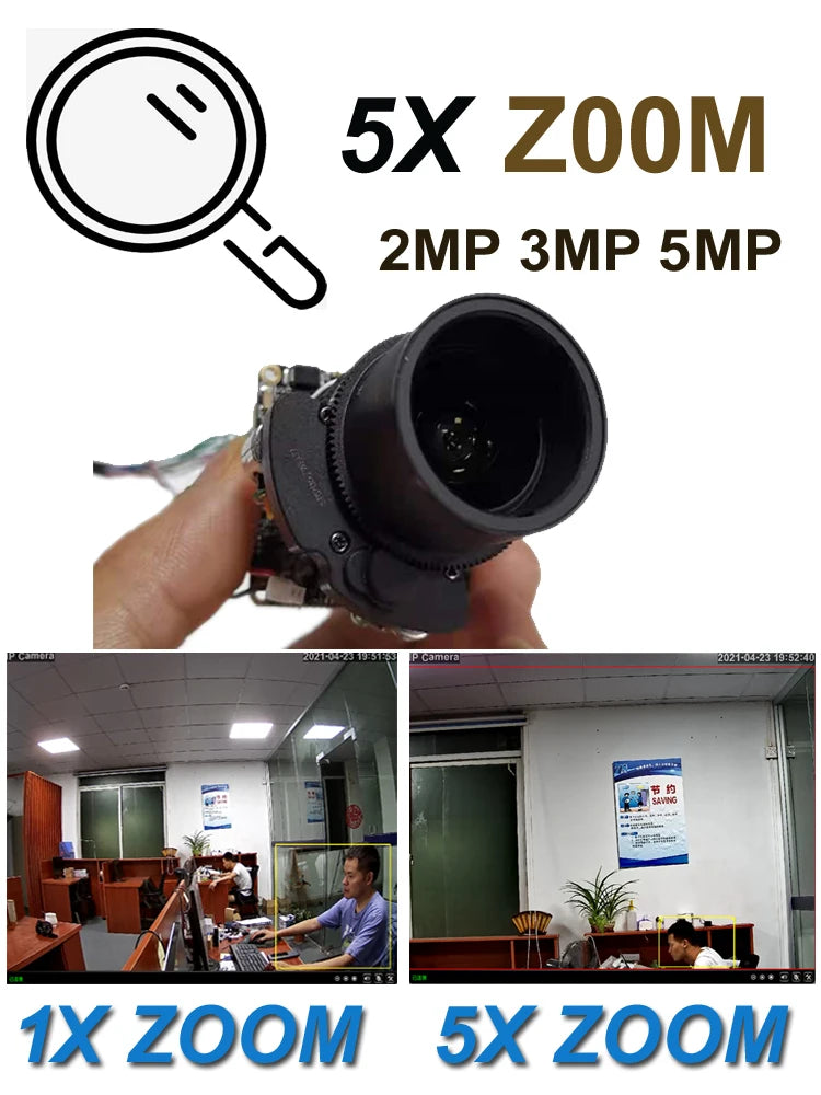 8MP IP Camera Module with 5x Optical Zoom and Auto Focus