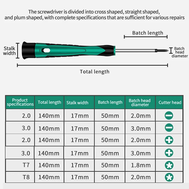 Six-Piece Precision Screwdriver Set