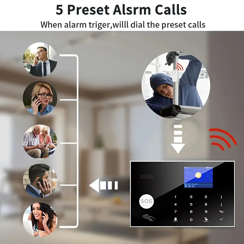 Tugard Tuya Okos Otthon Betörésvédelmi Riasztó, WIFI GSM Biztonsági Rendszer, PIR mozgásérzékelő és ajtó/ablak-érzékelő, mobileszköz-vezérlés, kompatibilis Alexa