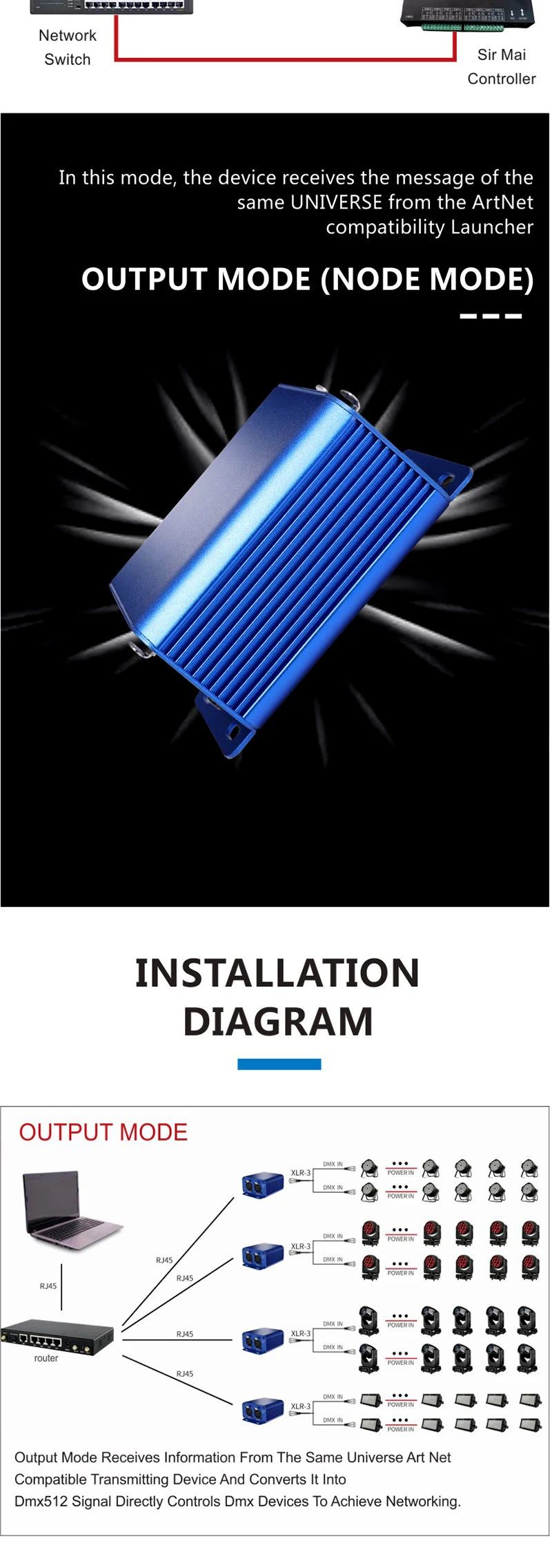 Interfejs Art-Net do Ethernet DMX do oświetlenia