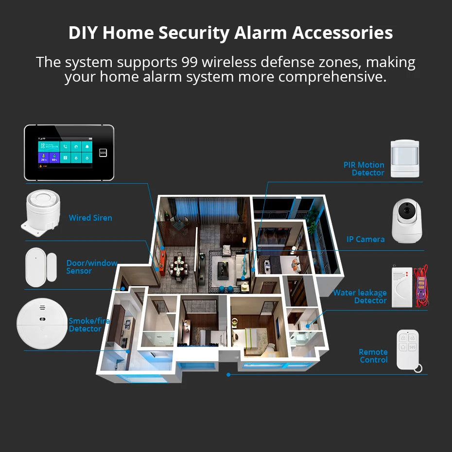 Desde España Entrega Kerui Sistema de Alarma 4G WiFi para Hogar Pantalla Táctil de 4.3 pulgadas Funciona con Tuya 433MHz Alarma de Burglar Seguridad