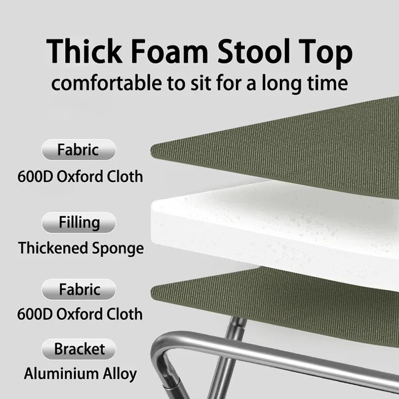 Naturehike 2024 New Camping Chair Portable Lightweight Outdoor Aluminum Chair High Load Travel Foldable Beach Fishing Chair 