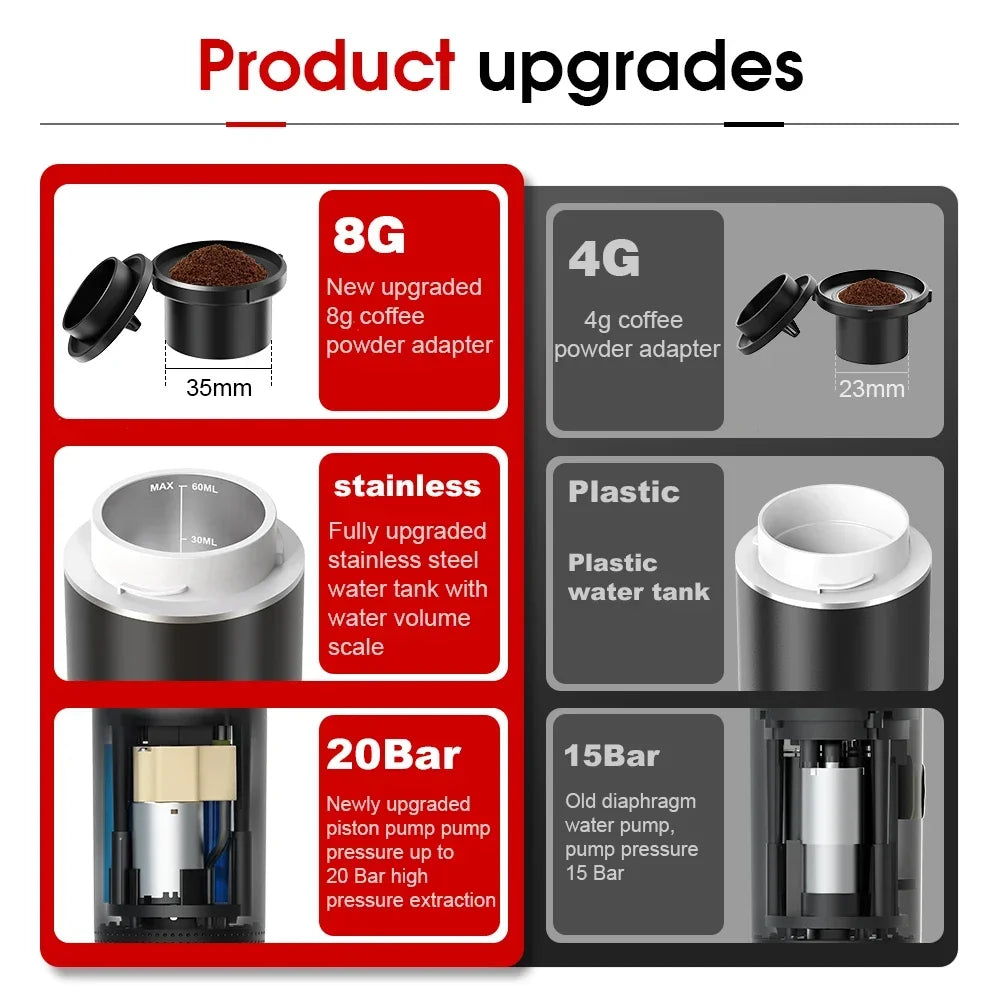 Wireless Electric Portable Espresso Coffee Machine for Car & Home Camping Coffee Maker 3-in-1 Capsule Powder Travel Coffee Maker 