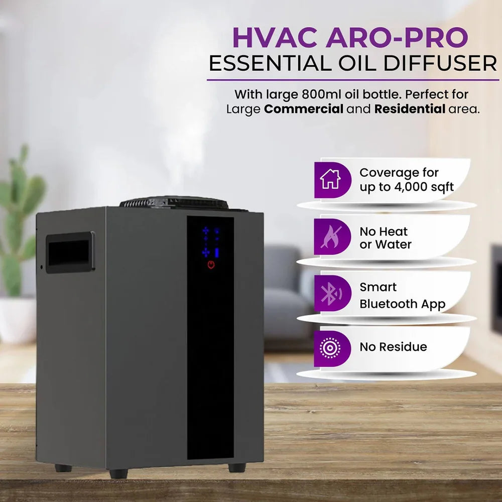 Inteligentny dyfuzor zapachowy HVAC o zasięgu 4000 m³, sterowany aplikacją, system olejowy