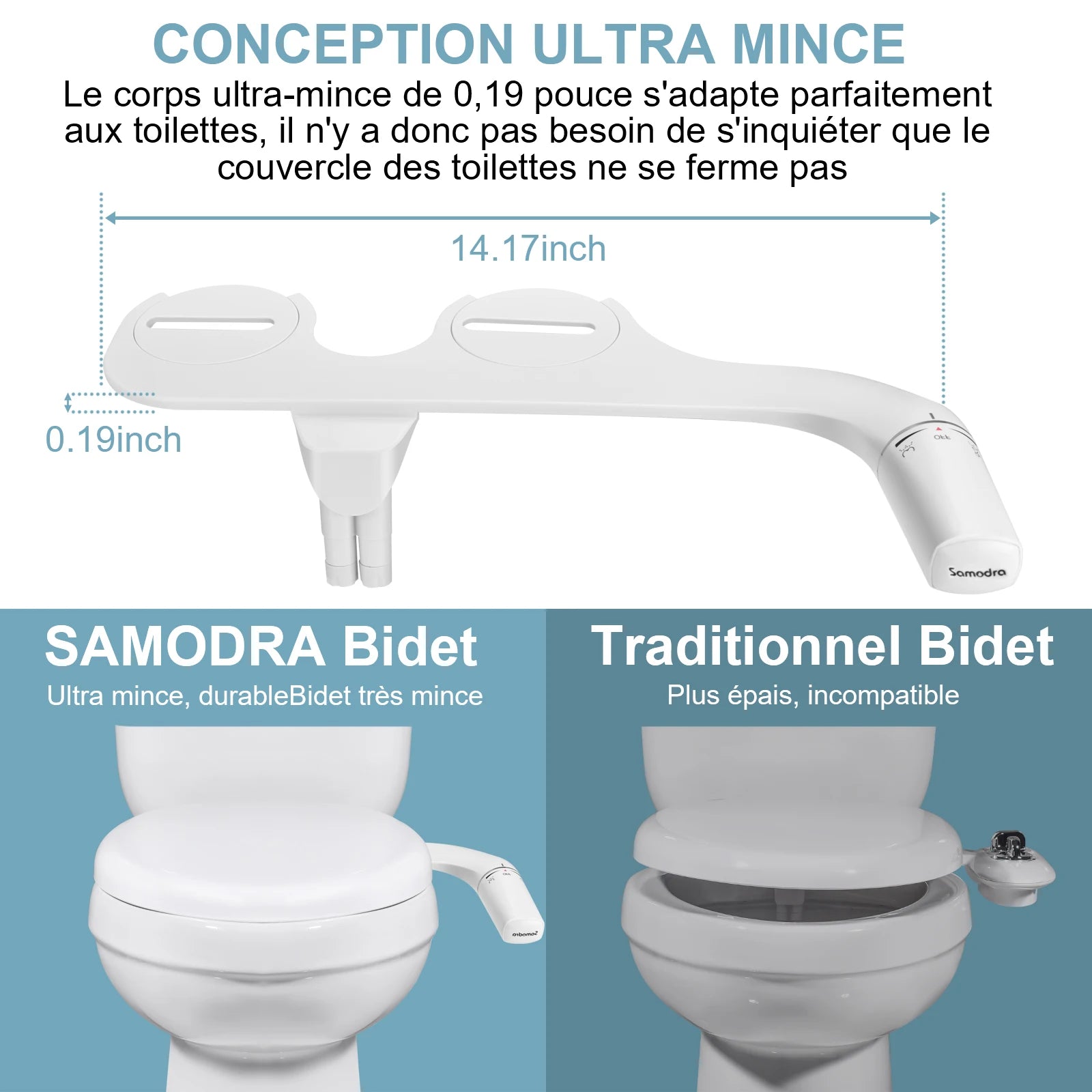 Right/Left Hand Bidet Sprayer with Dual Nozzle by Samodra