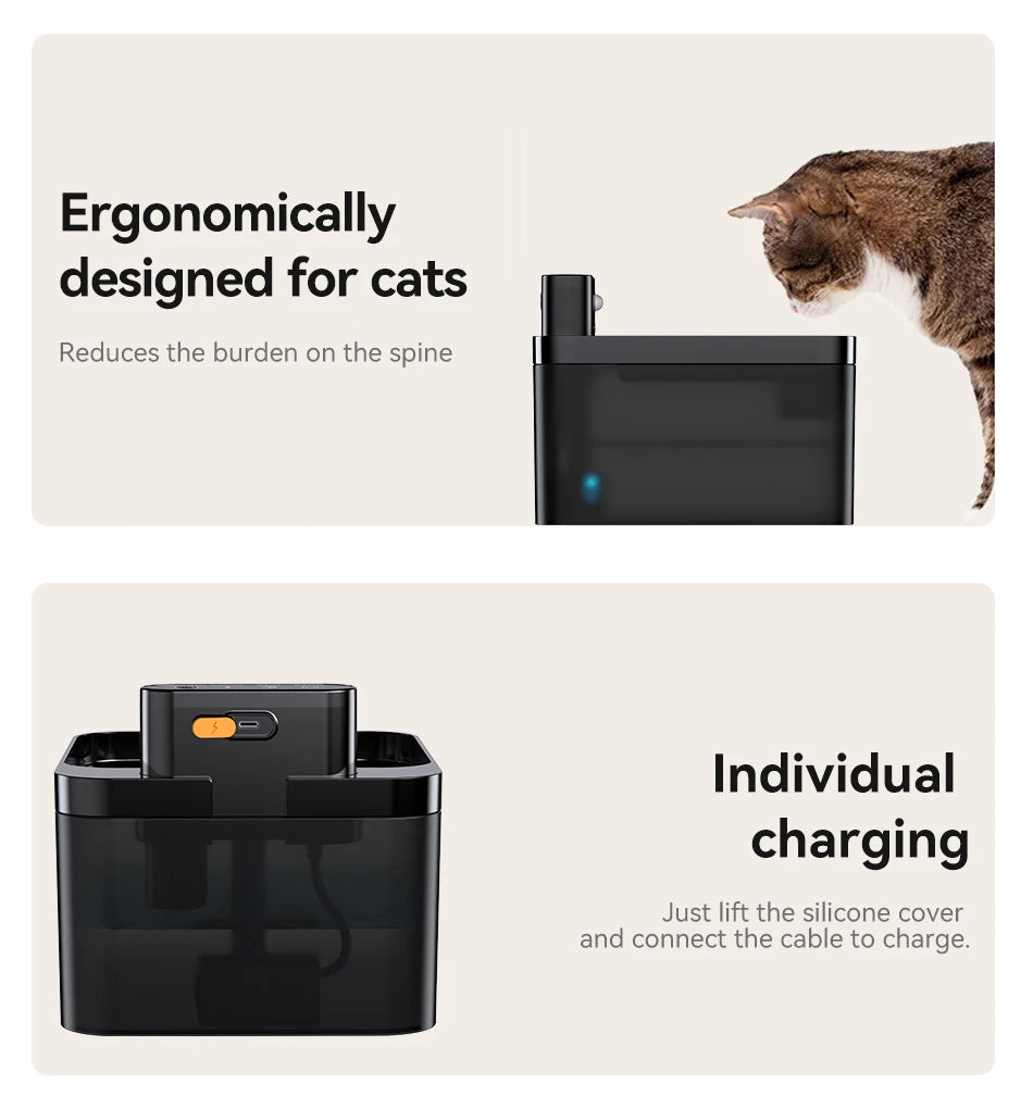 ROJECO Wireless Automatic Cat Water Fountain 2600mAh Pet Water Dispenser For Dog Cat Infrared Sensor Smart Pet Drinkier Fountain 