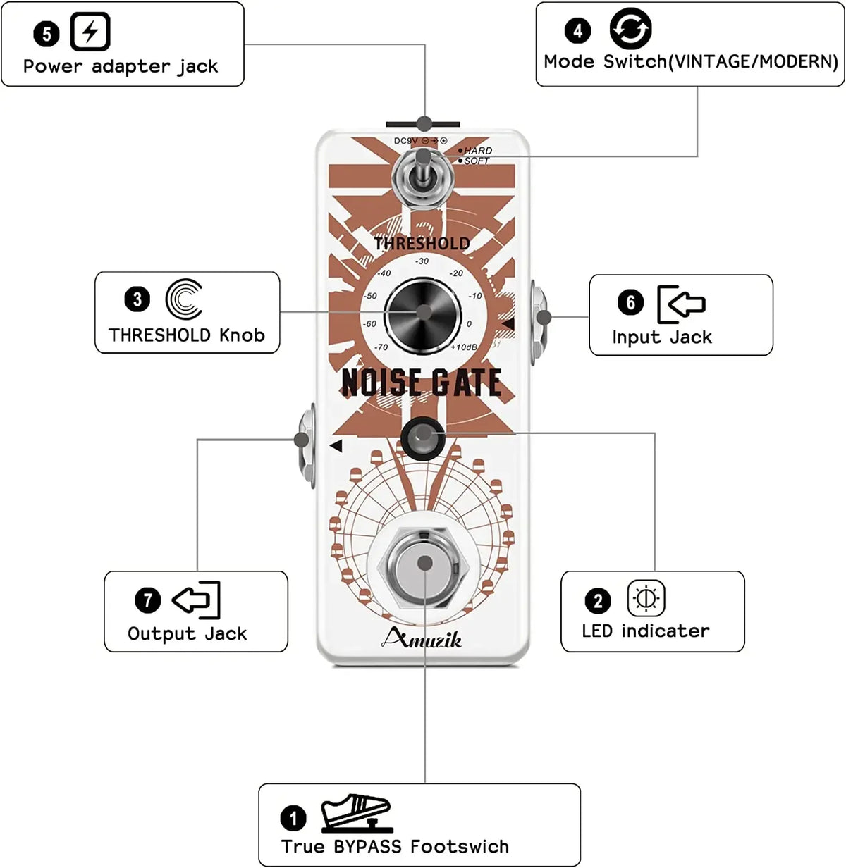 LEF-319 Guitar Noise Gate Pedal