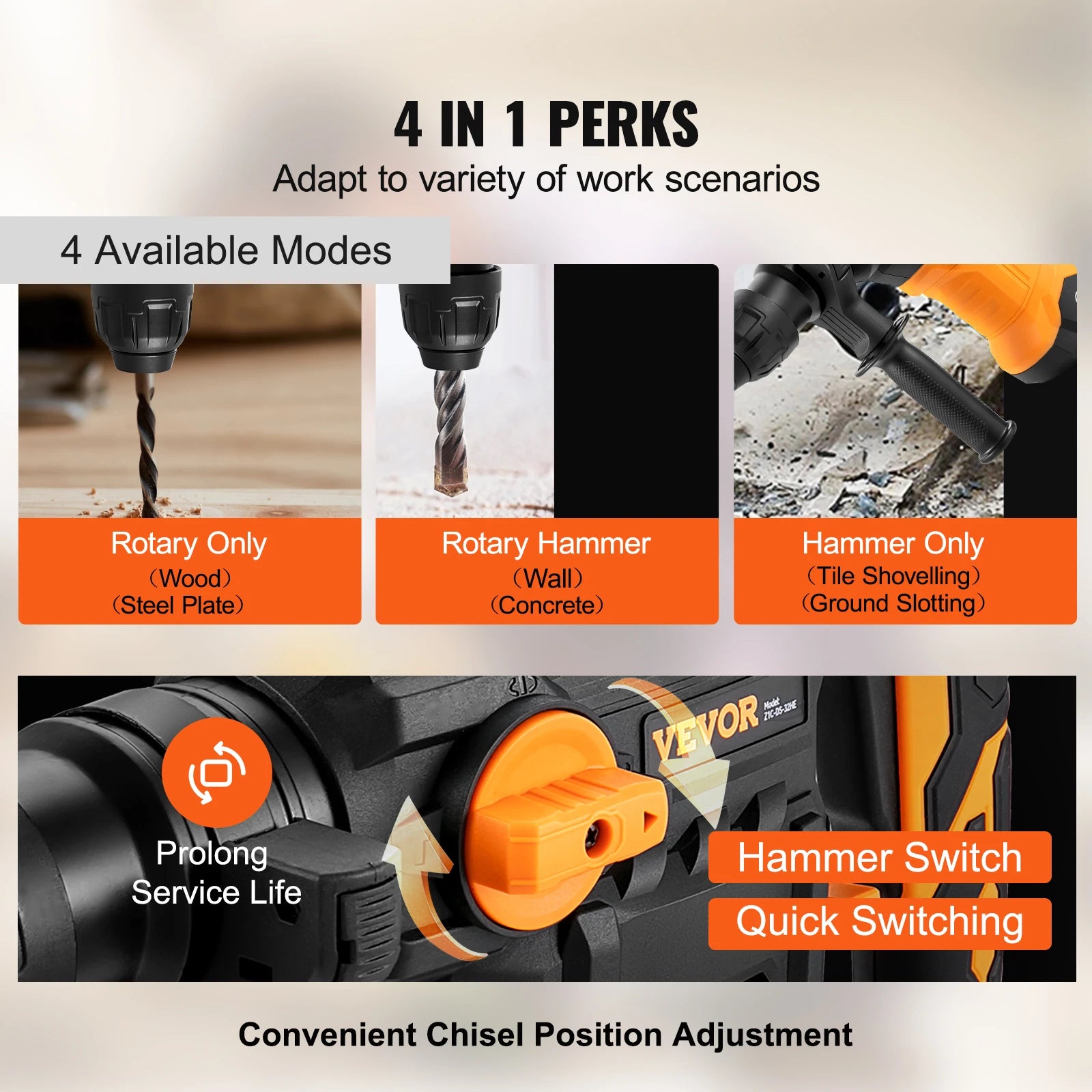 1500W Rotary Hammer Drill 32mm 4 Modes Corded Demolition Tool