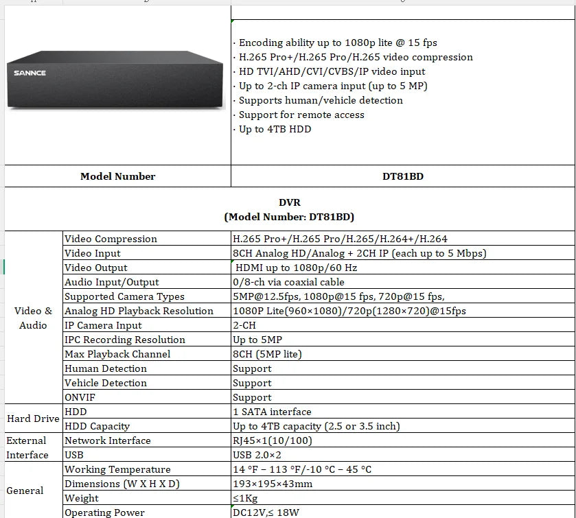 8/16 Channel CCTV DVR with 1080P Output and H.264 Recording