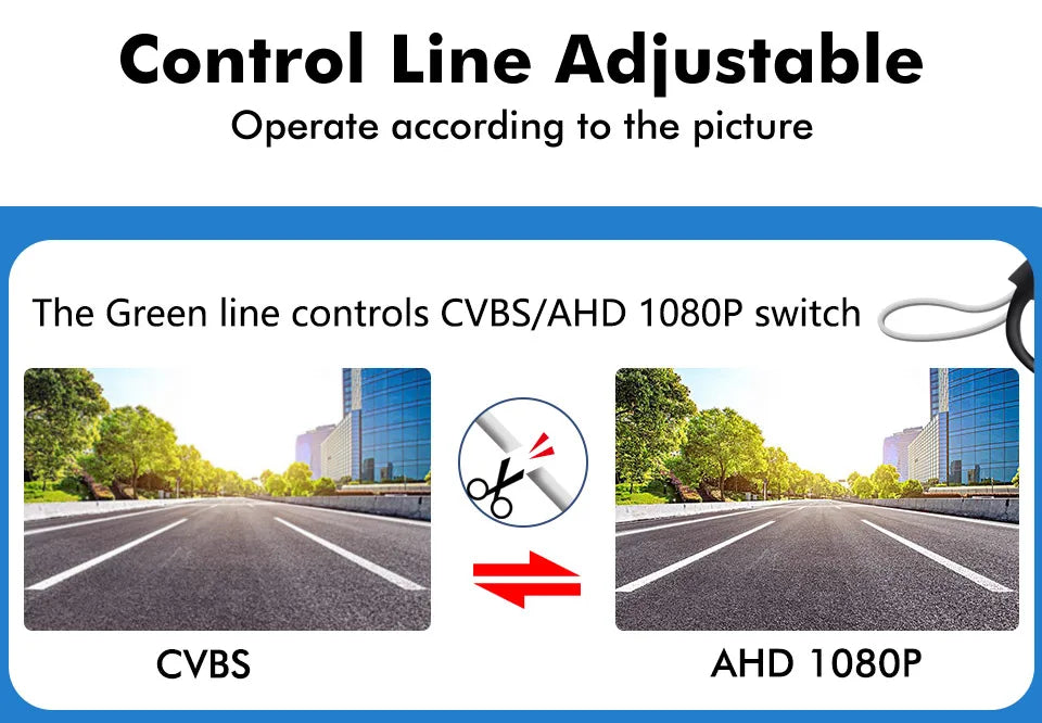 AHD 1080P Truck Rear View Camera with 8 LED Night Vision Waterproof