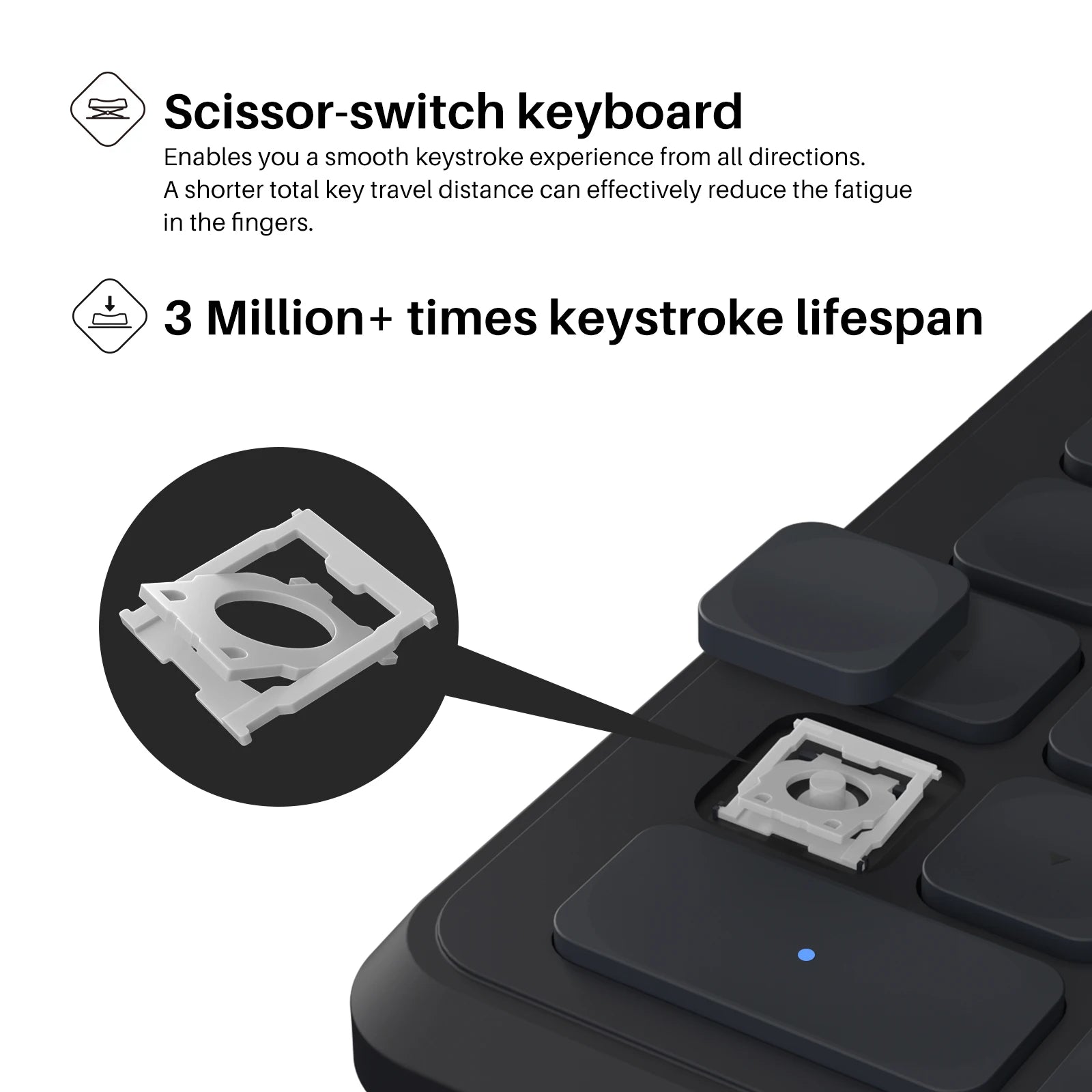 Huion Keydial Mini Keyboard K20 for Creative Workflows