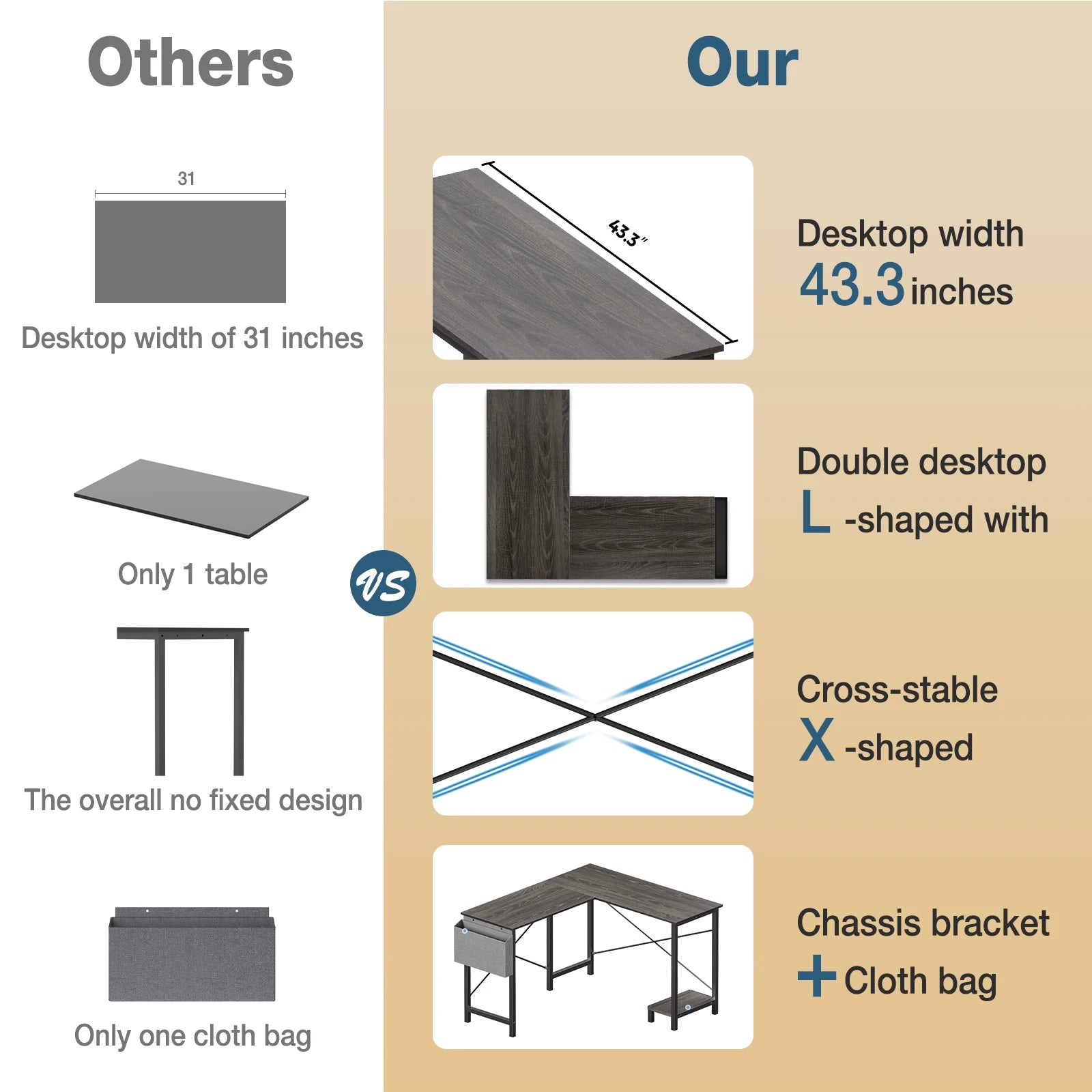50 Inch L-Shaped Corner Desk with CPU Shelf & Storage Bag