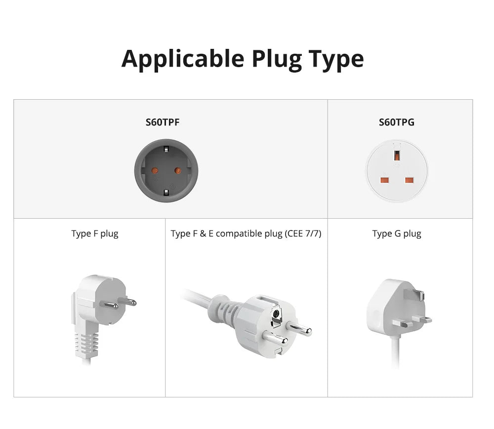 S60 TPF EU Wi-Fi Smart Plug with Energy Monitoring