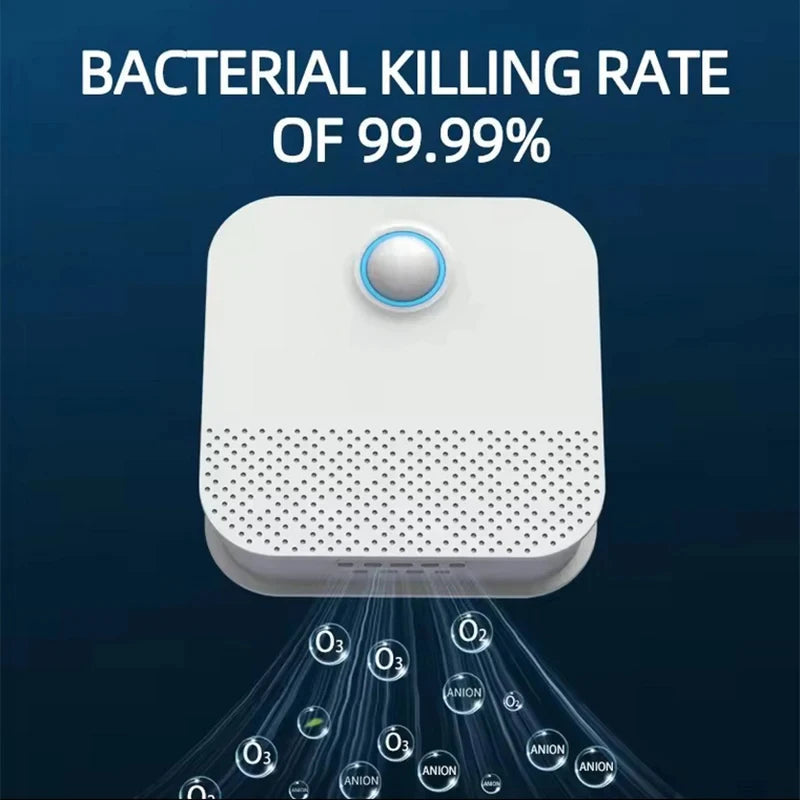 Smart Cat Odor Purifier For Cat Litter Box Deodorizer Pet Toilet Air Purifier Dog Cat Litter Deodorant 